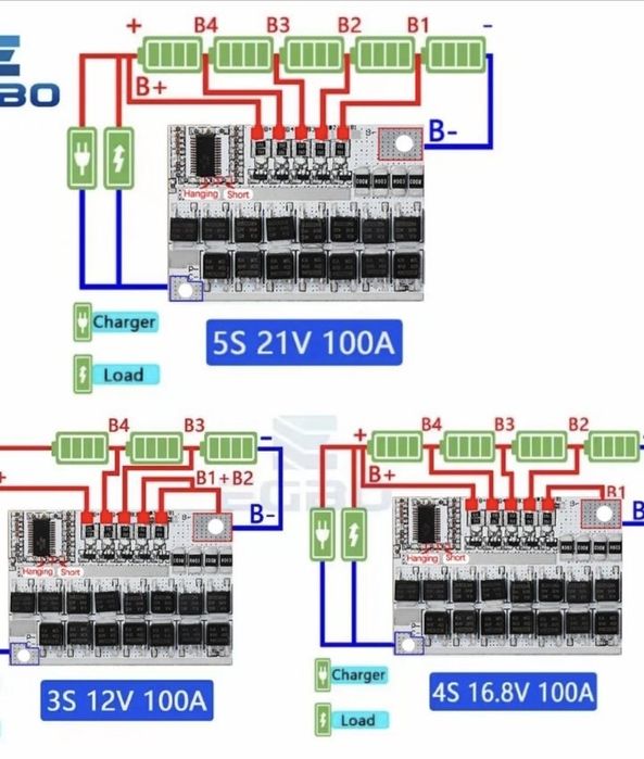 ВМС 3s,4s,5s 100A плата