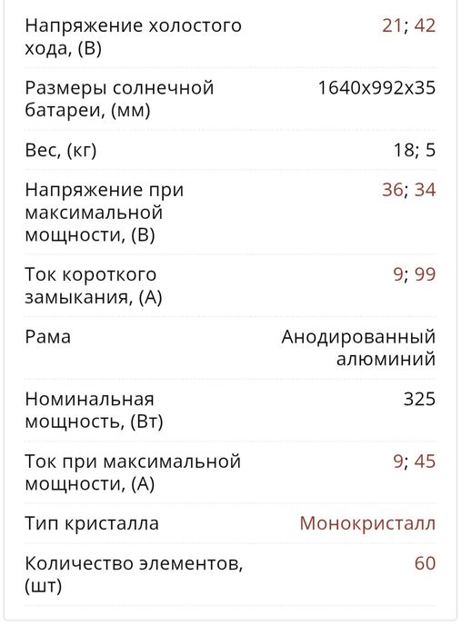 Сонячні панелі з пошкодженням,(runda,rizen,sinosola)