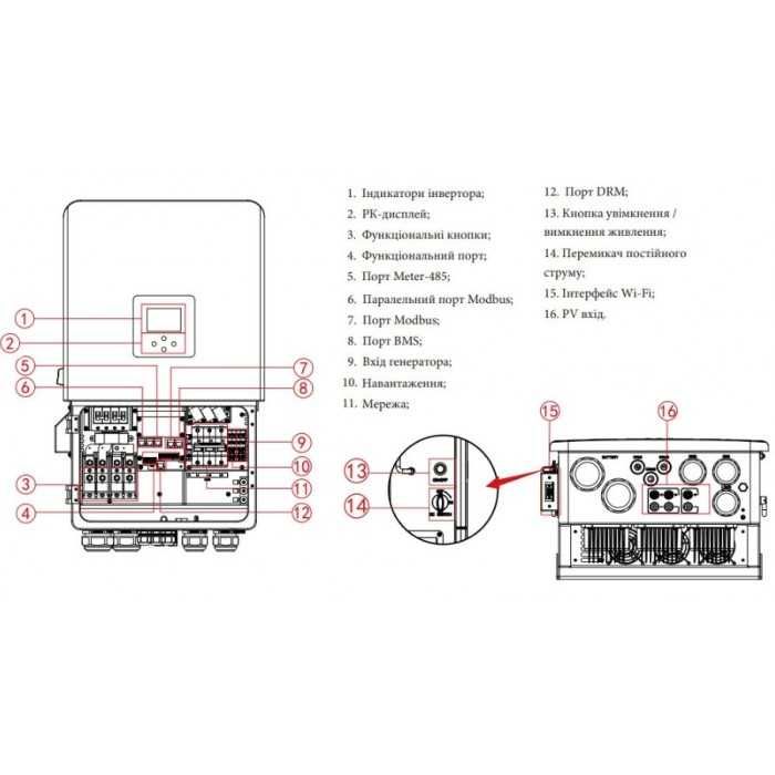 Низьковольтний 3Ф 20кВт гібридний інвертор Deye