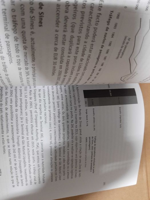 O Erro da Ota e o Futuro de Portugal de Vários