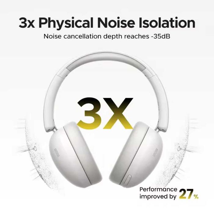 Навушники UGREEN Studio Max2 3xNoice Isolation -35dB BT5.4 80год Black