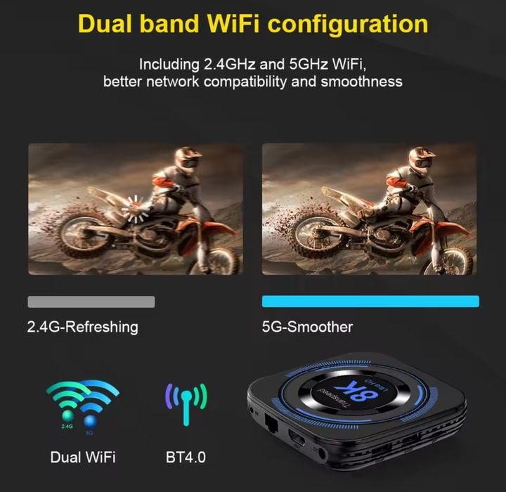 TV Box Allwinner H618 Android 12 WiFi podwójne 8K 4K BT