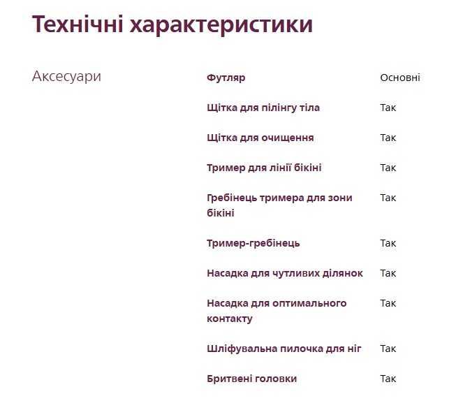 Епілятор Philips BRE740/10