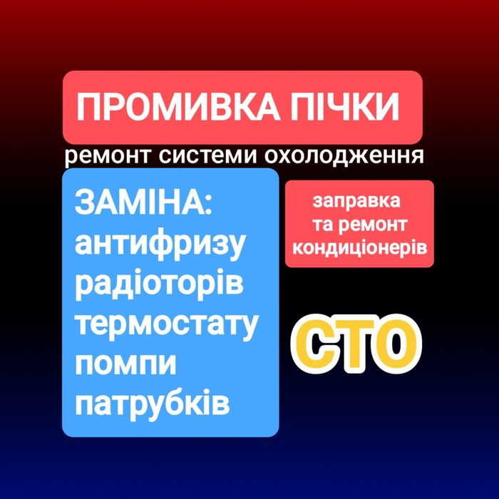 Автокондиціонери заправка ремонт СТО діагностика промивка пічки