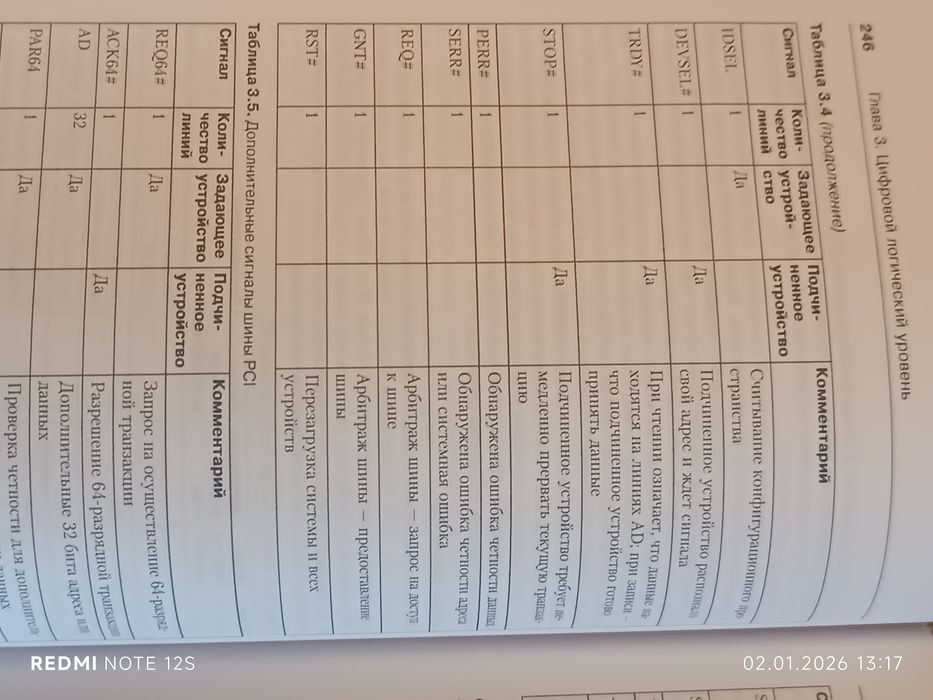 Книга Архитектура компьютера