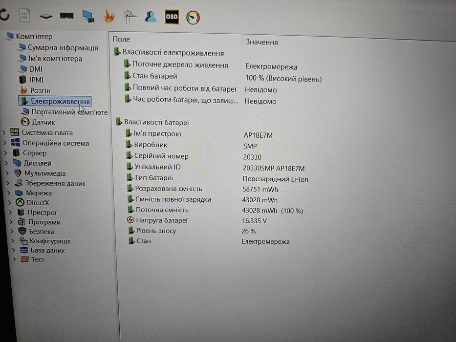 Ігровий ноутбук Acer Nitro AN515-43 (Ryzen 5 3550H/16Gb/GTX 1650/SSD 512Gb/IPS) з гарантією