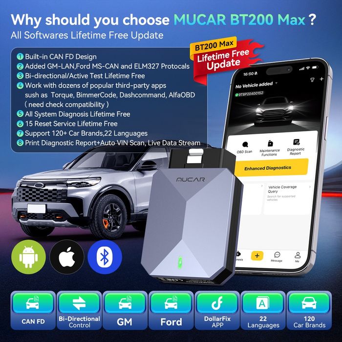 Сканер Mucar BT200 MAX Free диагностика Thinkcar сто электрик авто