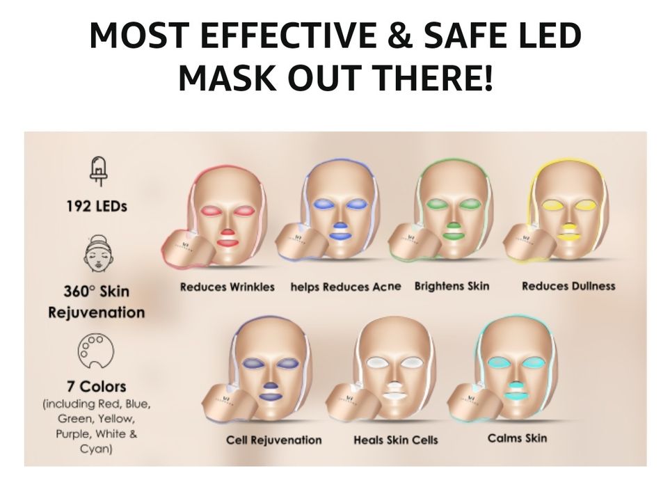 Maska Do Twarzy Z Terapią Światłem LED Dermawave 7 Colors