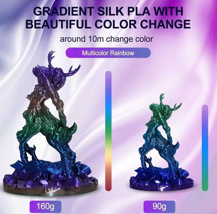 Filament PLA YOUSU 1,75 mm 1 kg