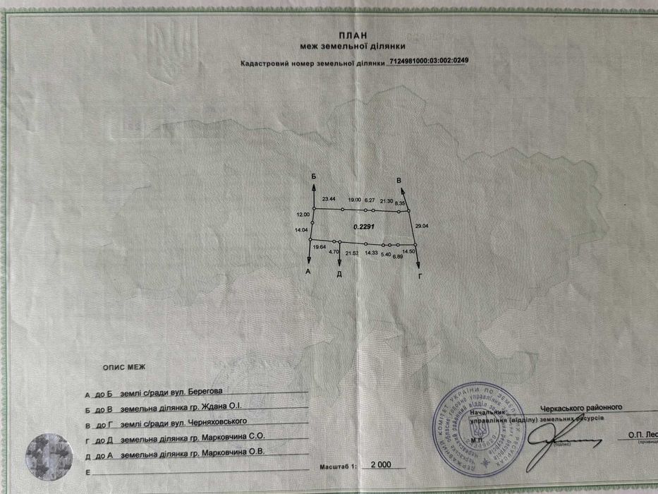 Ділянка з будинком та комунікаціями