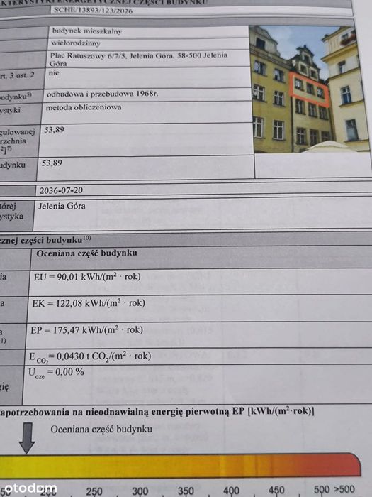 Wyjątkowe mieszkanie w sercu Jeleniej Góry – Plac Ratuszowy