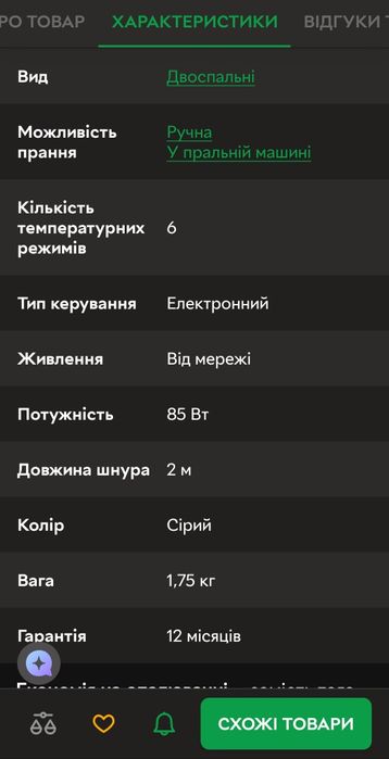 Електроодеяло Malatec