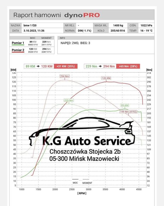 Chip tuning, FAP, DPF, ADBLUE, EGR