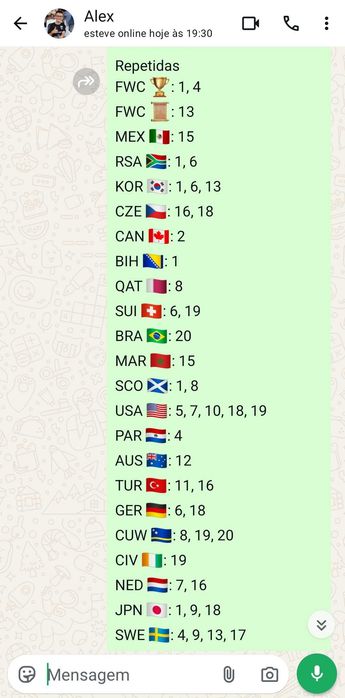 Troco cromos mundial 2026