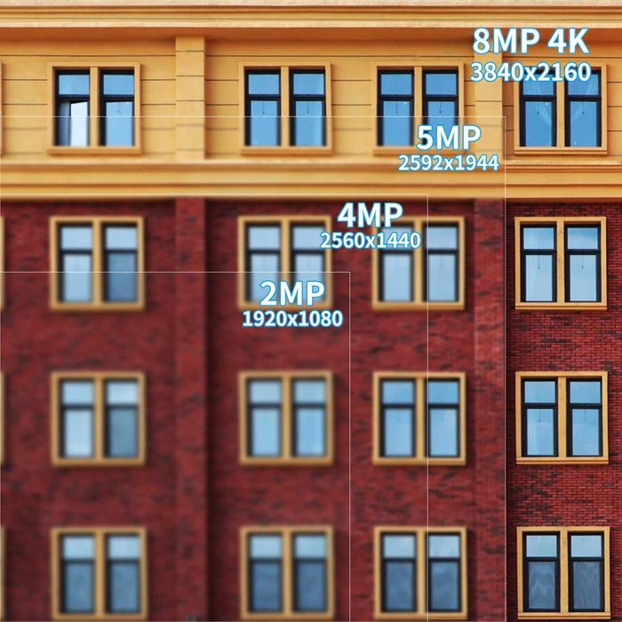 KIT Video Surveillance System: 8-Channel IP POE Cameras, 8MP 4K, Viewable on Mobile Phone64354204984449123