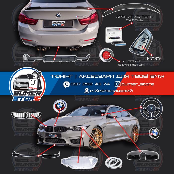 Створення логотипів, банерів ,візиток, лого, logo