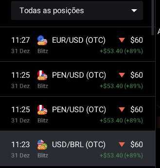 Aulas particulares de Trading e leitura de gráficos