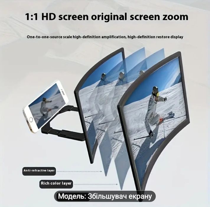 Збільшував екрана увеличитеь лупадля збільшення екрана телефону