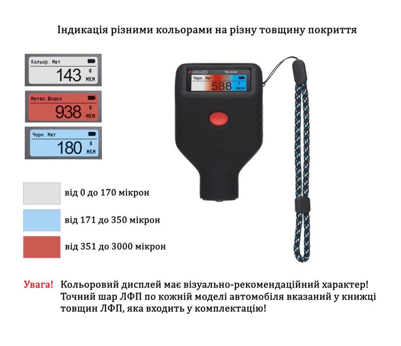 ‼️Товщиномір фарби Profiline TG-588 Ultra (3000мкм, Fe/Zn/NFe/Putty, Android/iOS)
