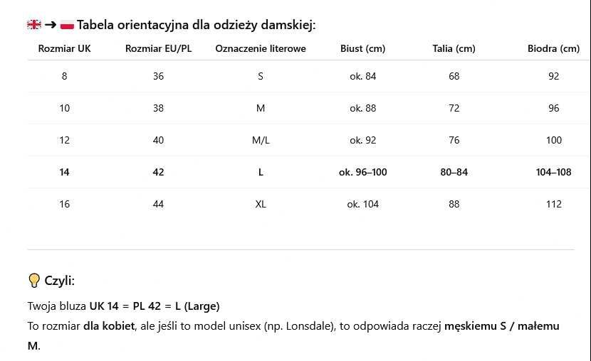 Lonsdale London Bluzy nowe bez kaptura (roz.S,M) oryginalne z UK