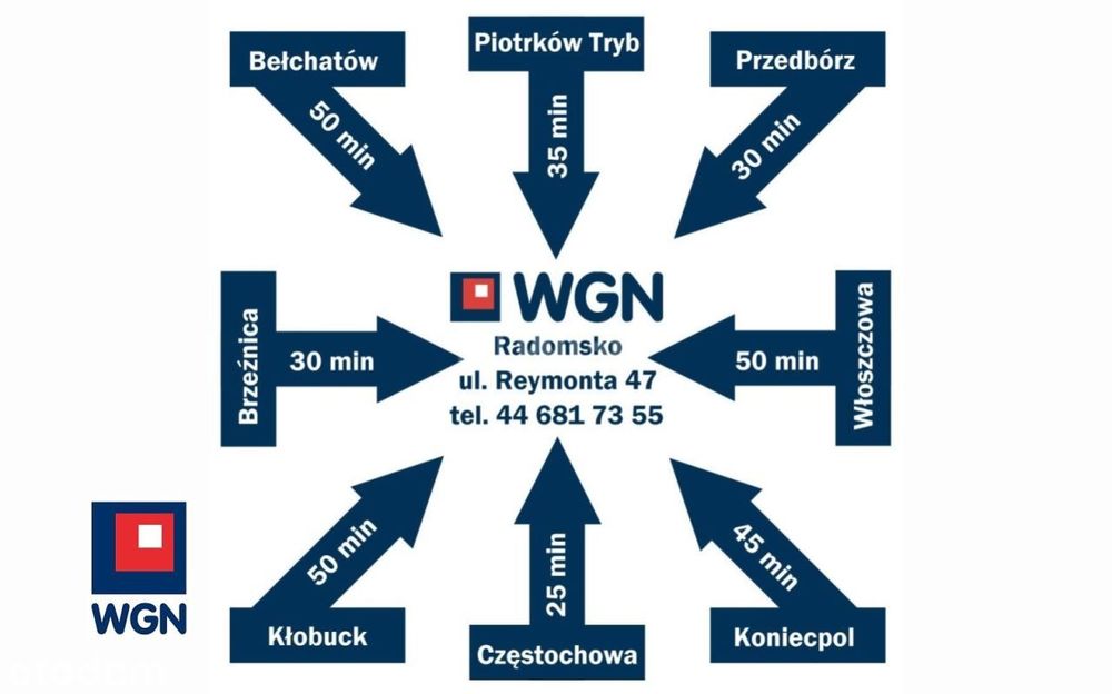 Zdjęcie 3