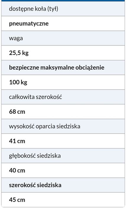 Inwalidzki wózek elektryczny