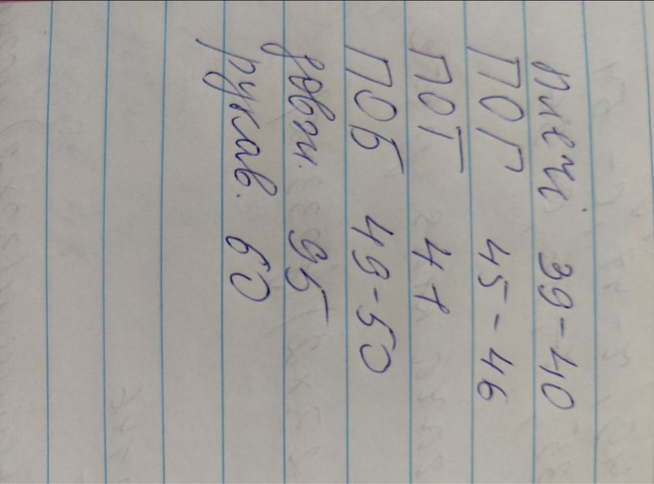 Пальто куртка з чорнобуркою