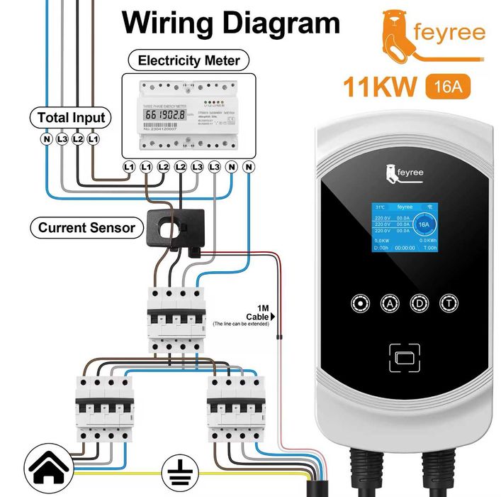 Balanceamento Carga 11 kw - 16A - Trifasica - Wallbox