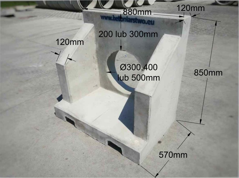 Murek oporowy, ścianka skośna, mur na przepust, ściana oporowa wjazdu.