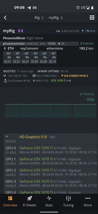 Водяна Майнінг-Ферма ТИХА 1070ti x5