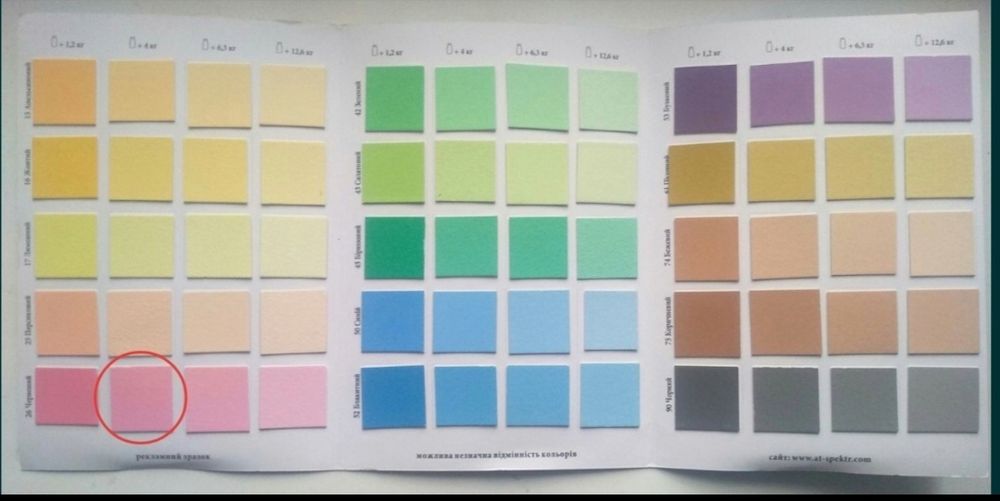 12,6кг Краска фасадная интерьерная акриловая латексная фарба фасадна