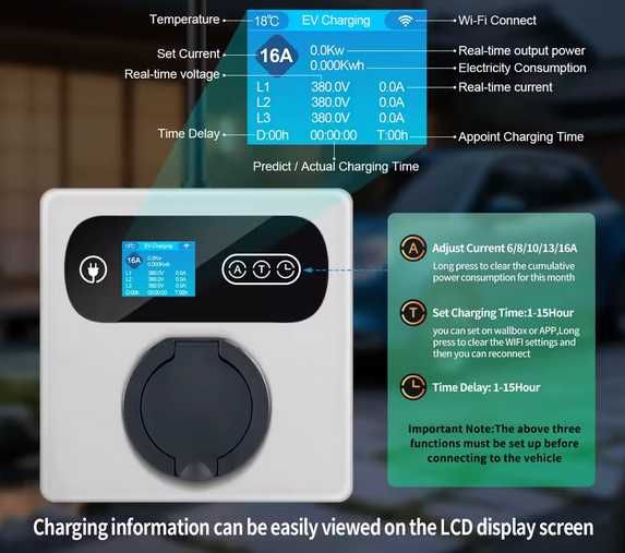 Wallbox Carregador Parede -  7 / 11 ou 22 kw - SEM CABO - C/ WI-FI