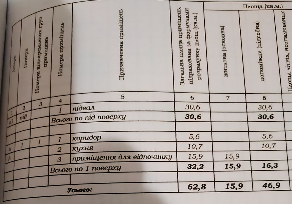 Будинок за адресою вул. Соборна (площа 68 м²) - Atlanta.ua - фото 12