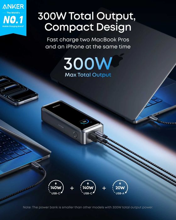 Anker Prime Powerbank (26K, 300W) Павербанк