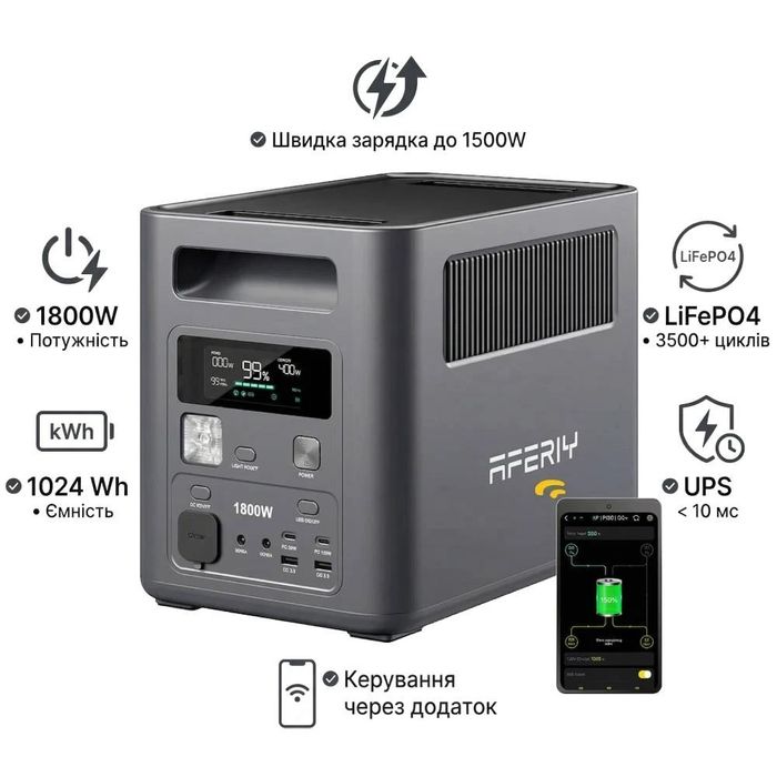 Зарядна станція AFERIY AF-BCP180 Nomad1800 1800W 1024Wh