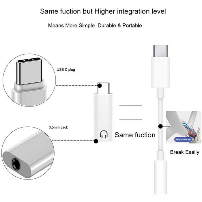 Adapter USB C na jack 3.5mm do słuchawek