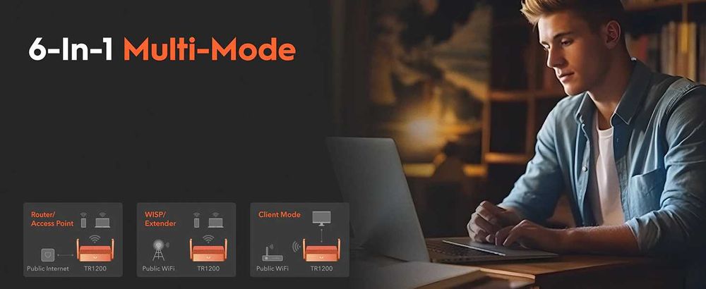 Роутер Cudy tr1200 Аналог GL.iNet Opal 1200. VPN,OpenWrt,Wireguard