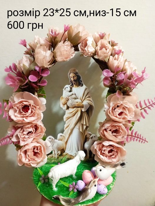 Великодні композиції