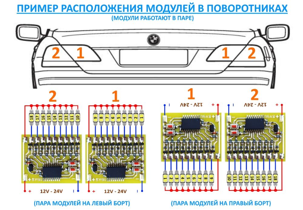 Модули светодиодные поворотники. Модули в поворотник. Leonelli spain диодный модуль. Модули поворотников. Модули поворотников.