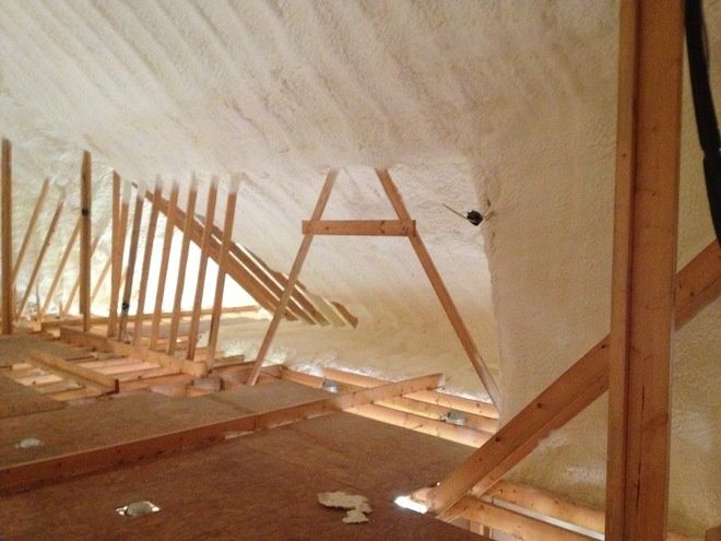 Утеплення піною (пінополіуретан) ППУ Звягель