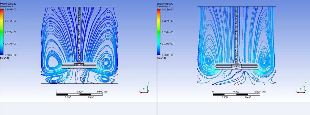 Projekty w Solidworks, Inventor, AutoCAD, ANSYS, MES CFD mechanika PKM