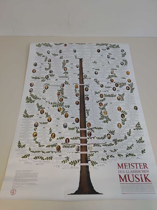 Plakat muzyczny The Masters of Classic