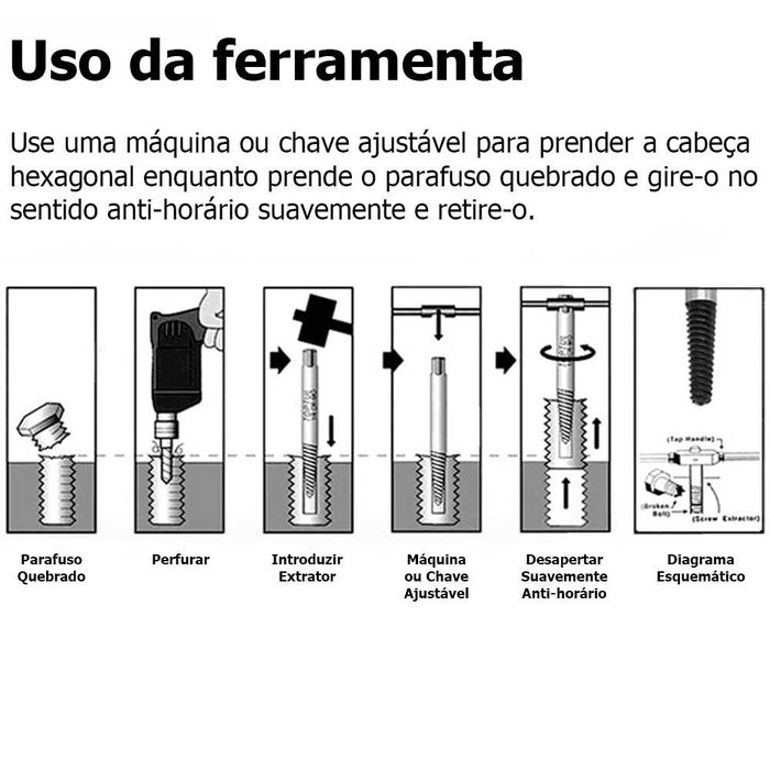 Kit de 5 Acessórios/Extratores de Parafusos (NOVO)