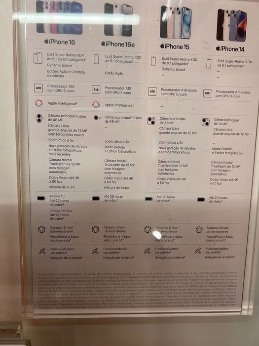 Vendo iPhone 16e