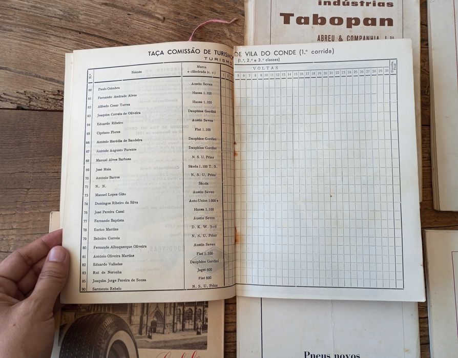 Raros Programas Circuito Automóvel 1960s