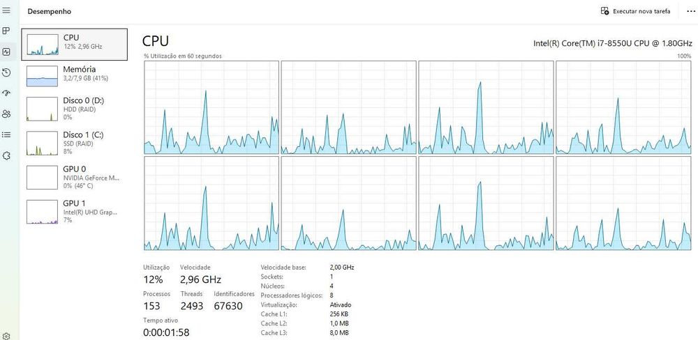 Lenovo Ideapad 320S-15IKB - Intel I7 - Nvidia - SSD+HDD