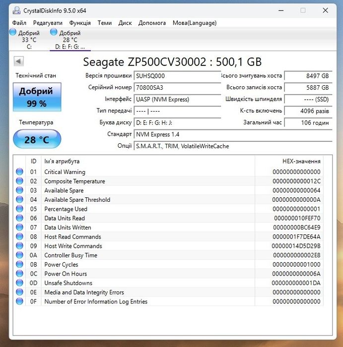 Seagate, Apacer, Samsung SSD M.2 NVMe 500GB / 512GB Чудовий стан