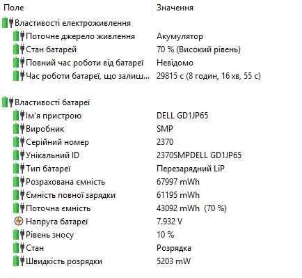 8 годин/І5-8250U/16/256/ Dell 5490
