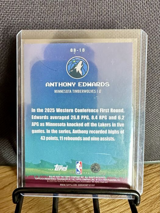 Karta Topps NBA 8-bit Ballers Anthony EDWARDS Minessota Timberwolves