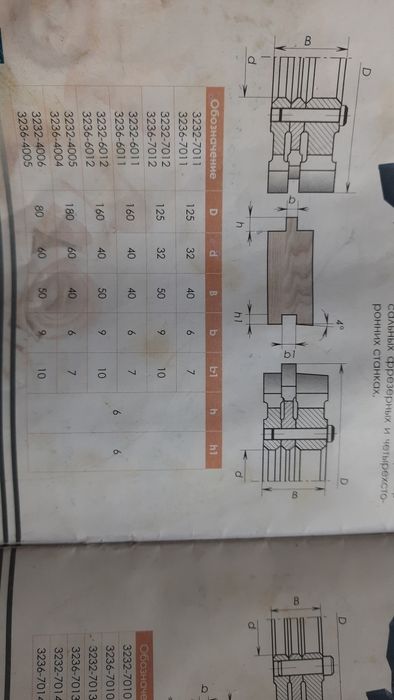 Фрези по дереву.